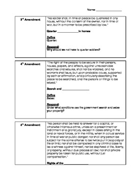 us constitution worksheets pdf